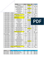 PLan Reporting FTR 14 Maret 2023