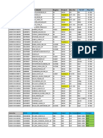 PLan Reporting FTR 16 Maret 2023