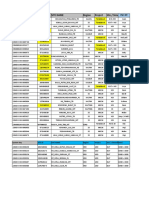 PLan Reporting FTR 06 Maret 2023