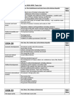 Year 12 Topic List