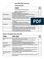 A Level Topic List Plcs