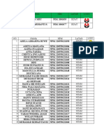 Nemteg Proses