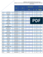 Gunungsari - Format Kelengkapan PMK Desa Gunungsari