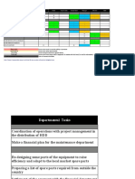 Adminstration Sector Raci Matrix