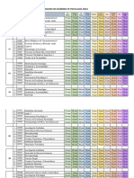 Calendario Examenes 23A