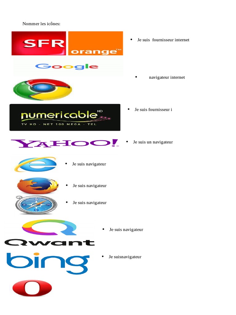 Guide complet sur Internet et ses outils | PDF | Internet | Internet et Web