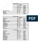 Layout Measurement