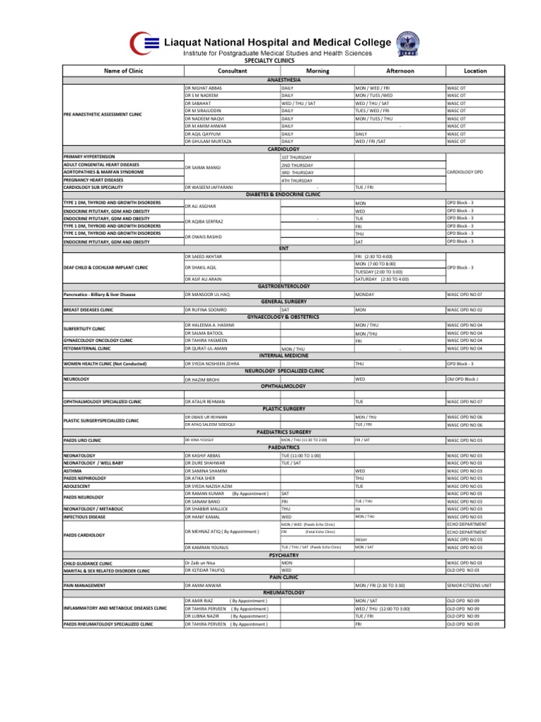 Lps Cardiology Opd Schedule