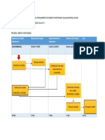 El Proceso de Otorgamiento de Credito Hipotecario