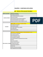 Pontos de Vacinacao CNV INFLUENZA - 2023 1