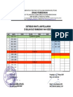 Distribusi Waktu Bulan Ramadhan