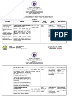 RAT Preparation Plan by Chiong of PCES # 2