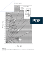 Interaction Digram