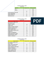 Nomor Tampil LKBB Fiks