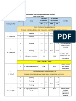 Rpt-Sow Form 1 2023