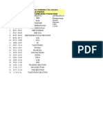 Jadwal Tampil Ormawa