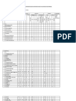 Laporan PKPR Bulan September 2019