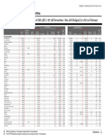 February 2020 - Final Debt Securities Valuations