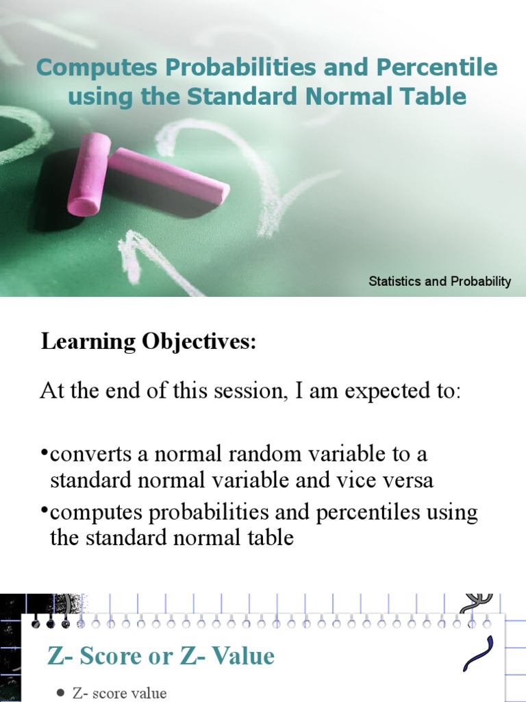 Computes probabilities and percentile using the standard normal pdf