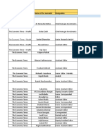 BFSI Master Media List