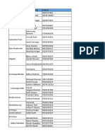 AM Media List - 11th July 2022