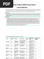 1.-H3C SecPath F1000 & F5000 Firewall Series License Matrixes