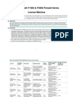 1.-H3C SecPath F1000 & F5000 Firewall Series License Matrixes