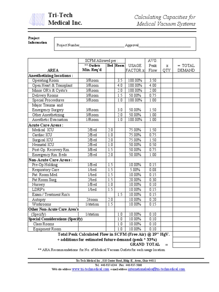 Medical Vacuum Calculating Capacities Spec | PDF | Intensive Care Unit ...