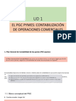 Ud 1 El Pgc-Pymes. El Proceso Contable Por Operaciones Comerciales