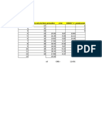 Estadistica