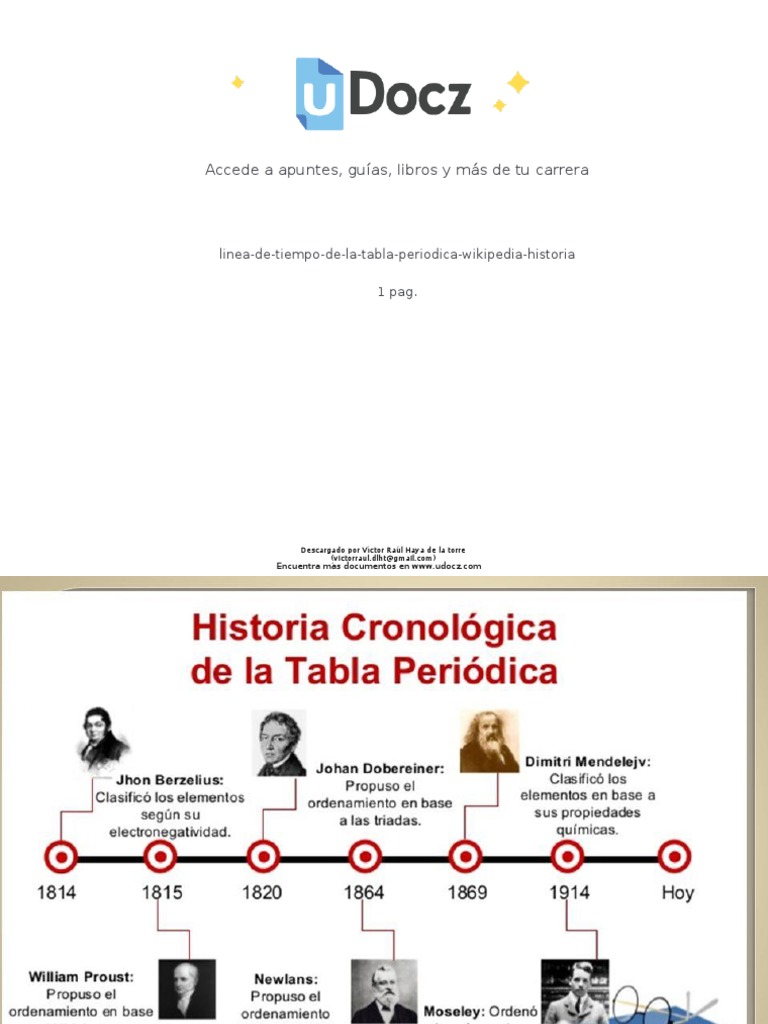 Linea de Tiempo de La Tabla Periodica Wikipedia Historia 404735