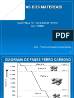 Diagrama de Fases DO AÇO