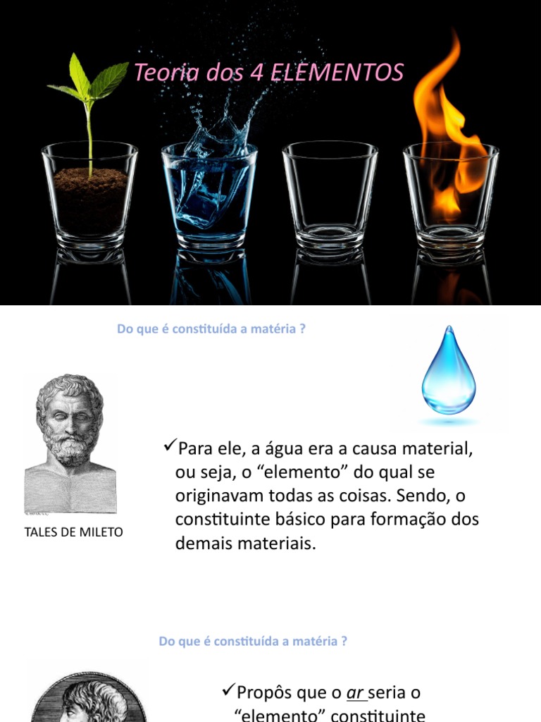 Teoria dos Quatro Elementos | PDF | Matéria | Natureza