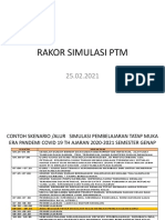 Rakor Simulasi PTM