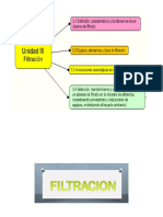U3 Filtracion
