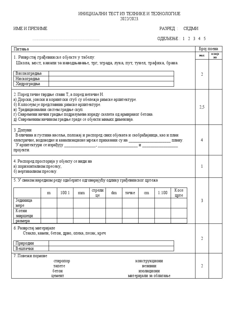 Inicijalni Test 7. 2022 | PDF