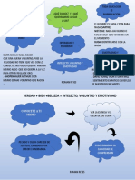 Dimesiones Filosoficas de La Orientación