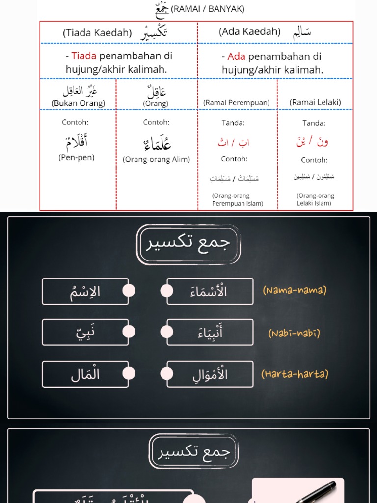 Jamak Taksir PDF