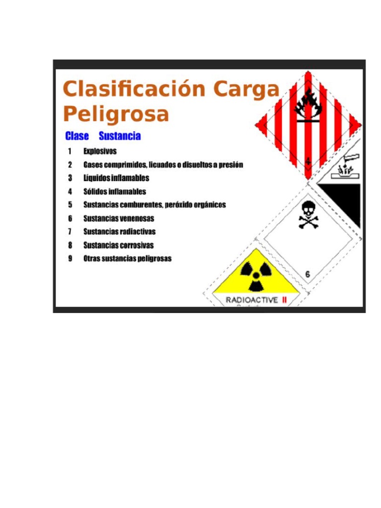 Clase 071021 Cargas Peligrosas PDF