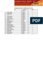 Daftar Hadir Monolog Kepahlawanan