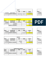 Apif Ejemplos y Formatos Del Curso