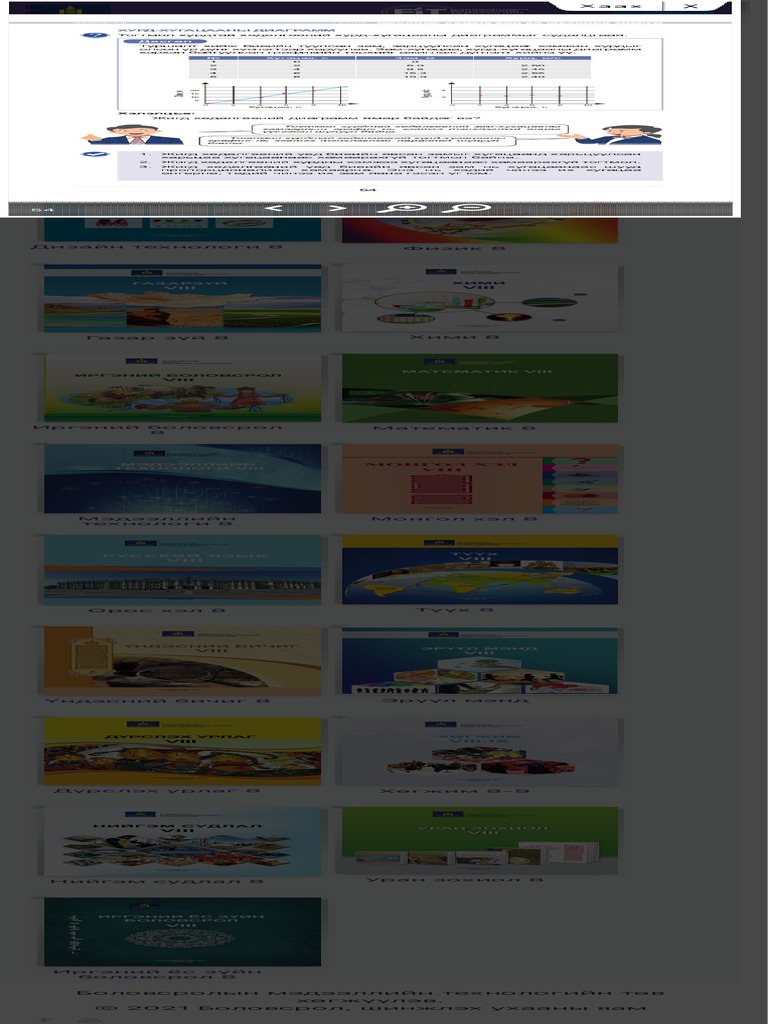 8-р анги | PDF