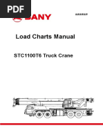 SANY STC500 50 Ton Crane Load Chart | PDF | Crane (Machine)