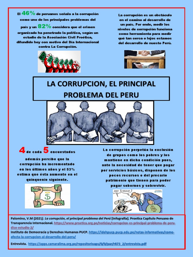 Corrupción: Problemas y Consecuencias en Perú | PDF | Ciencias sociales