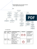 Preinforme Sintesis Orgánica