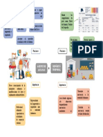 Tarea Académica Semana 3