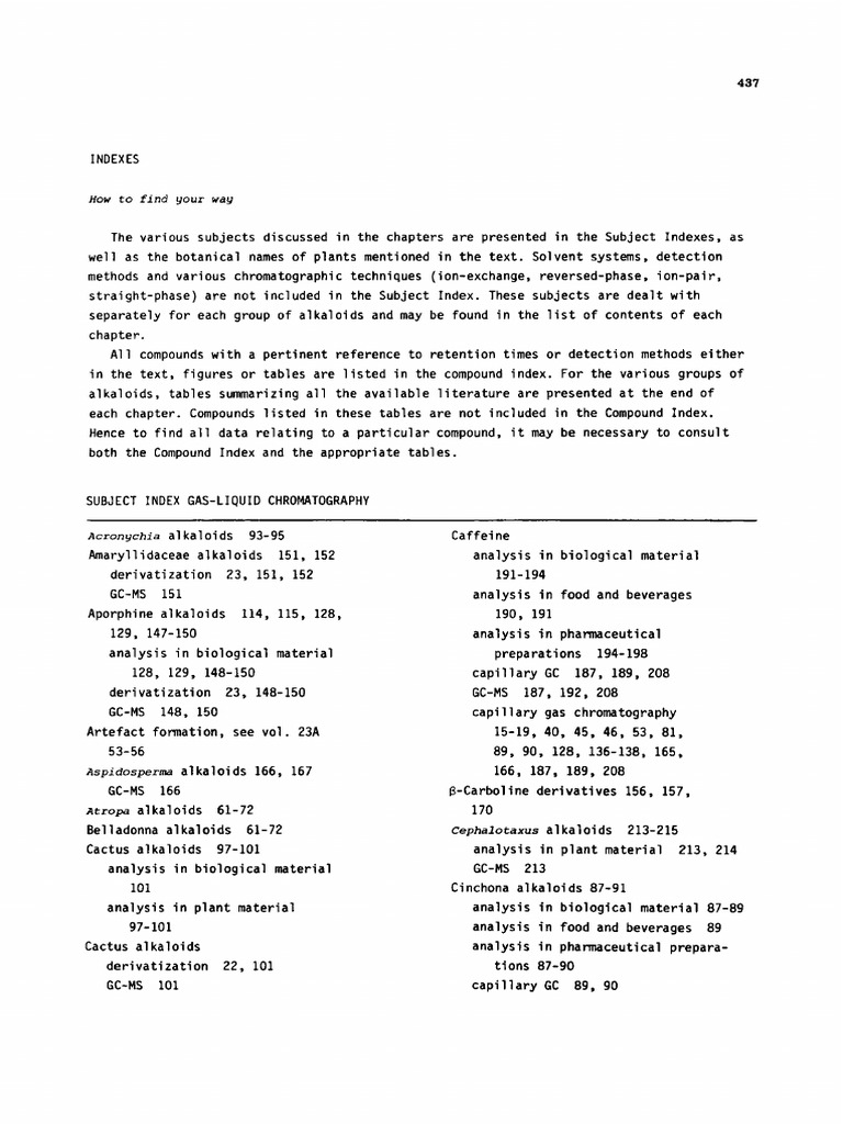 Indexes_1984_JournalofChromatographyLibrary PDF High Performance