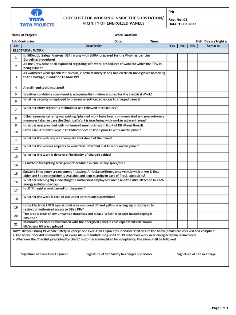 Checklist For Working in Substations or Vicinity of Energized Panels1
