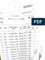 ELCB and Hand Tools Inspection Checklist BSL FPS 05-May-2023