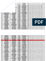 Drzavno Takmicenje Iz Fizike - Preliminarna Lista